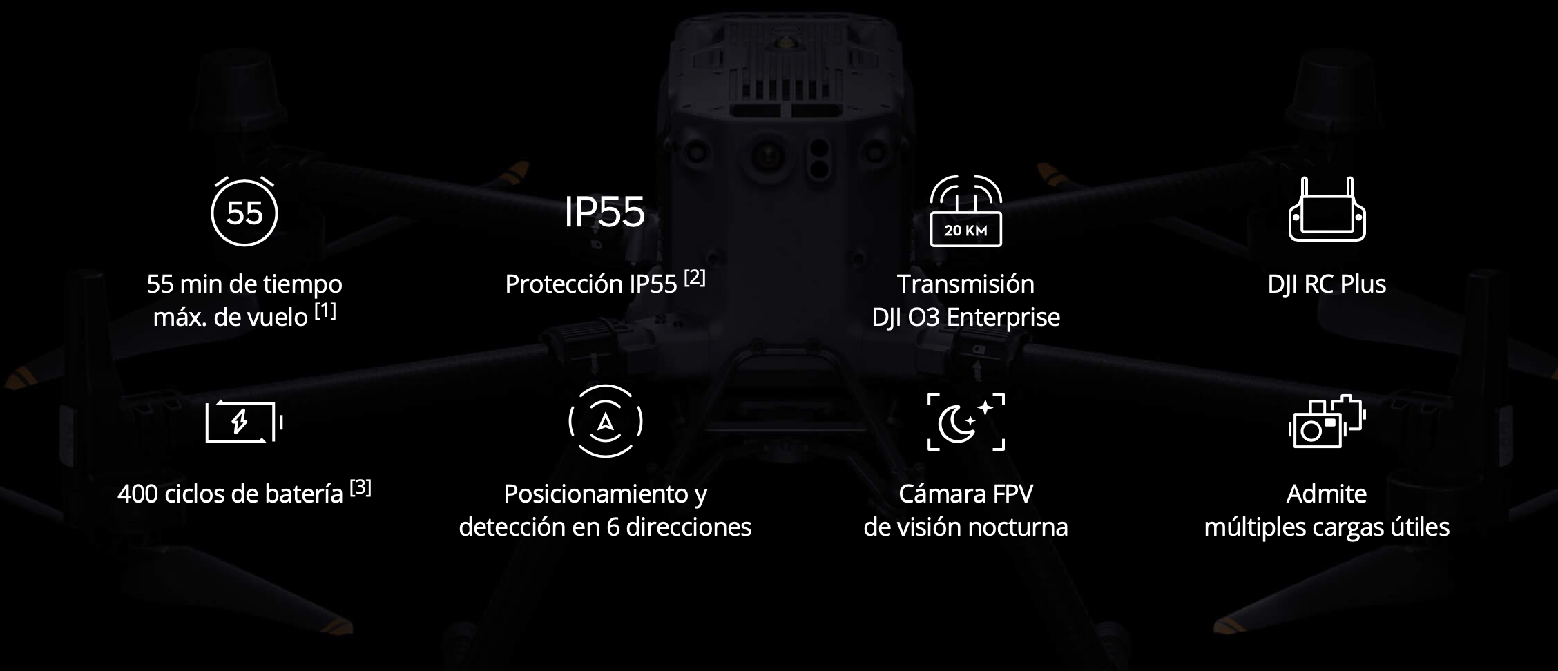 DJI Matrice 350RTK - ¡Nuevo! - Hobby Ecuador - Distribuidor Autorizado ...